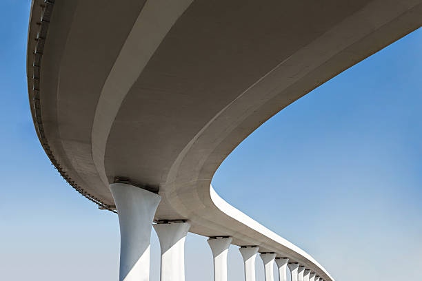 Reliable TN Concrete contractor Solutions